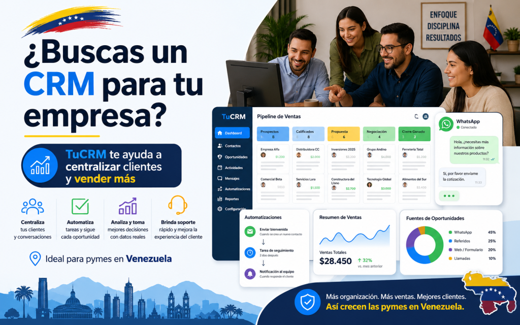 Mejor CRM en Venezuela para pymes y empresas venezolanas